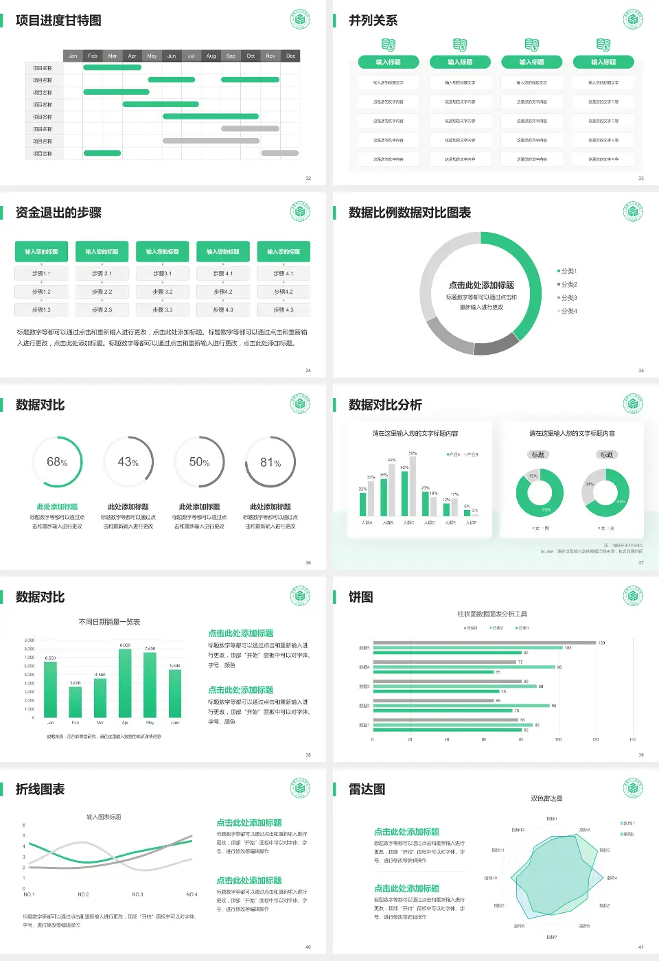 诸暨市人民医院项目申请与汇报PPT模板16:9格式幻灯片预览图5