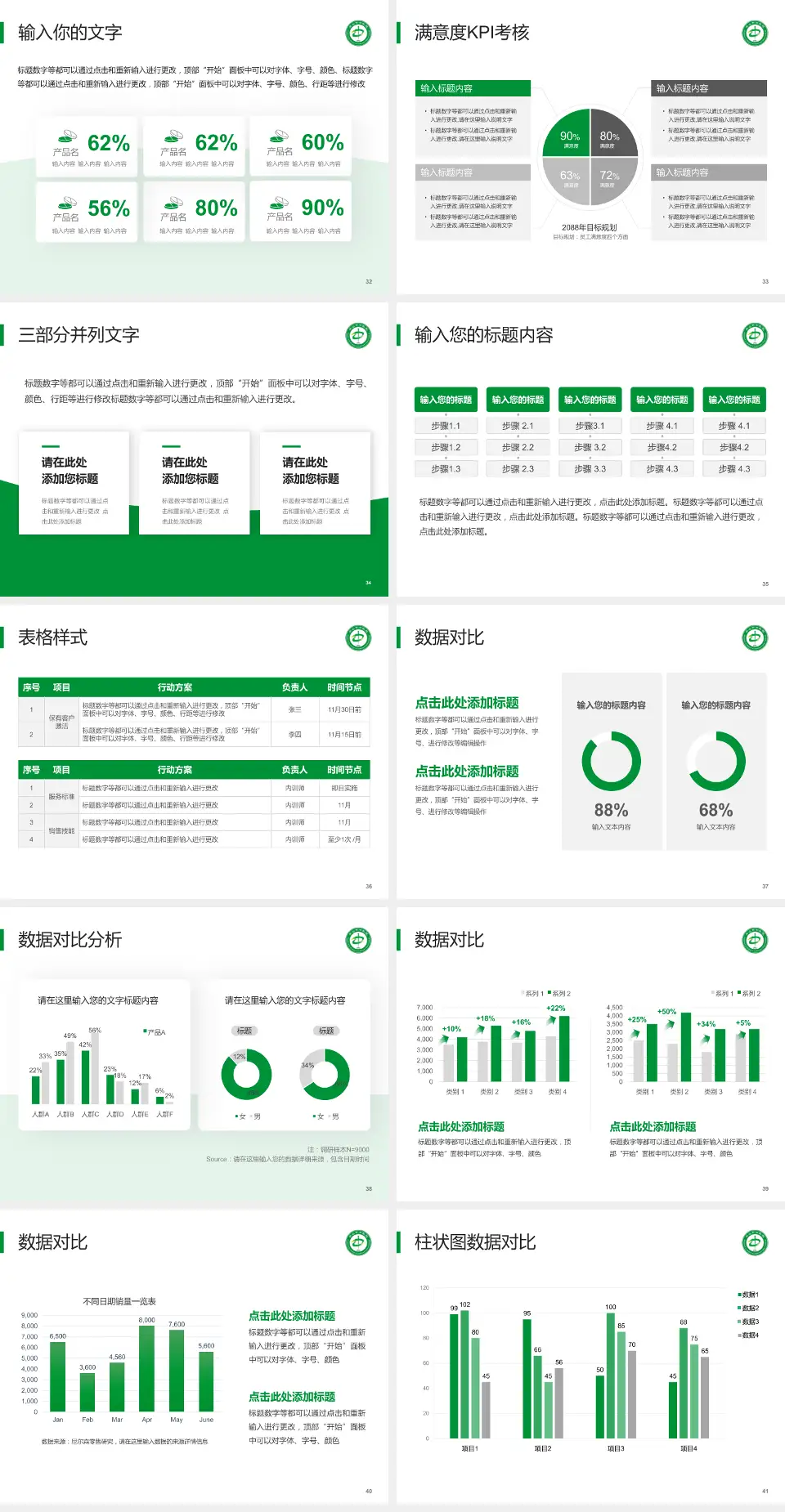 舟山市中医院科研成果展示PPT模板4:3格式幻灯片预览图5