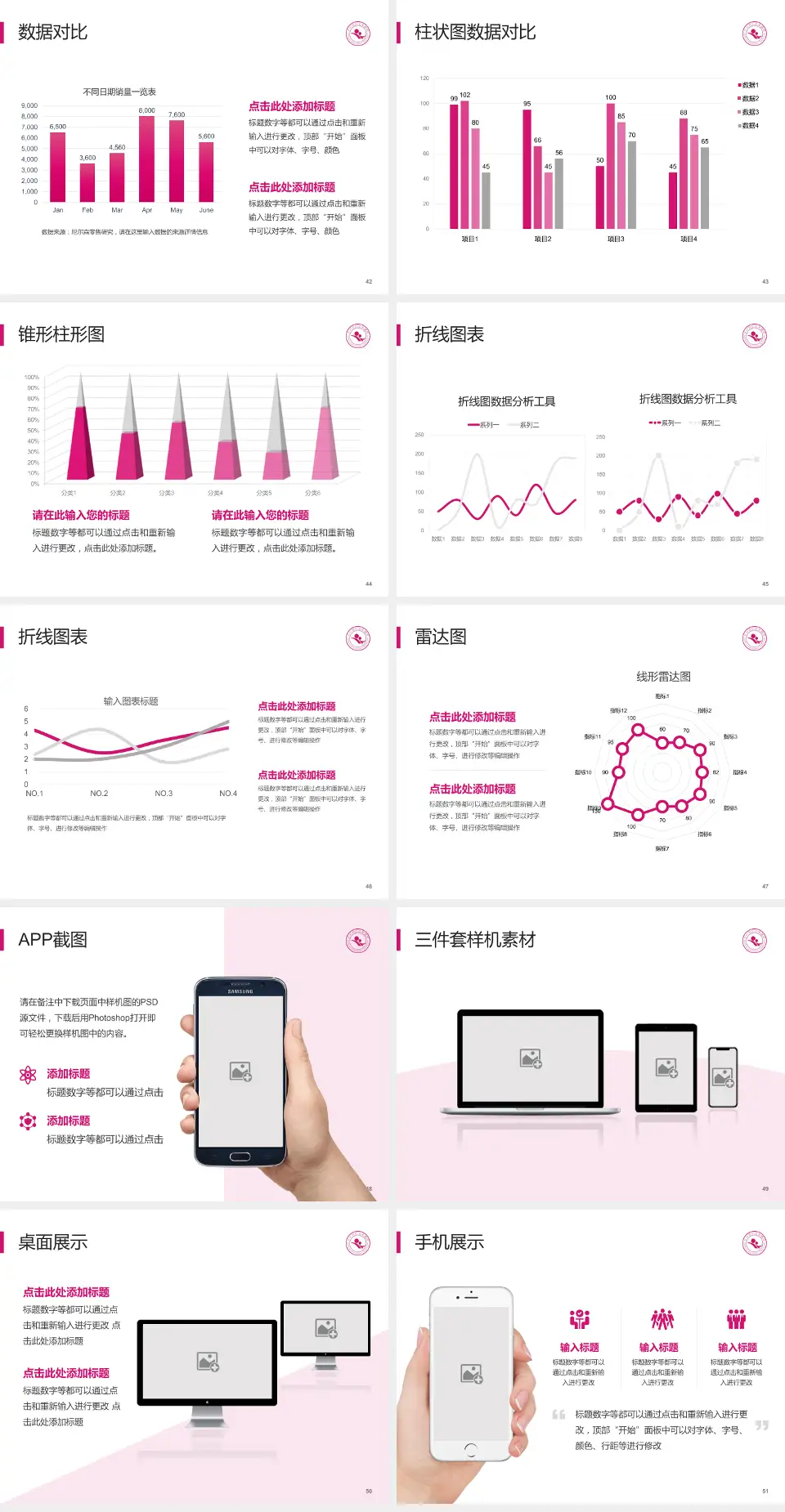 长兴县妇幼保健院医院管理报告PPT模板4:3格式幻灯片预览图6