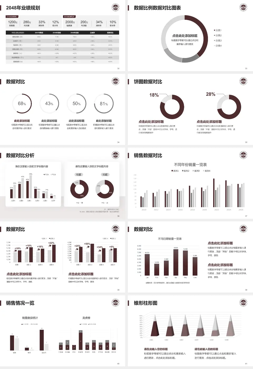温州市中心医院科室介绍与推广PPT模板16:9格式幻灯片预览图5