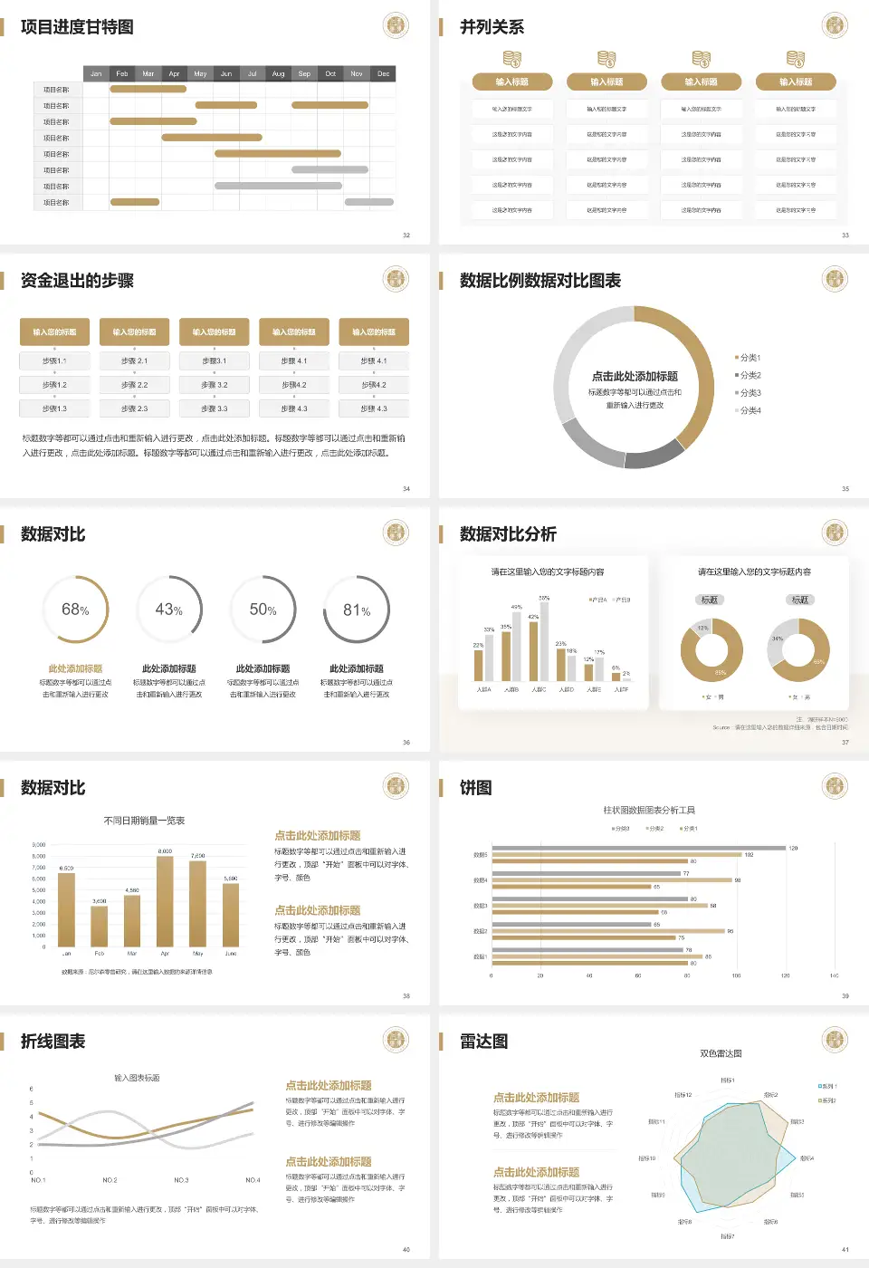 温岭市第一人民医院项目申请与汇报PPT模板16:9格式幻灯片预览图5