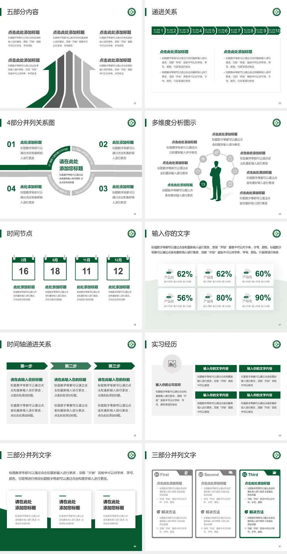 浙江省新华医院品管圈PDCA演示专用PPT模板4:3格式幻灯片预览图5