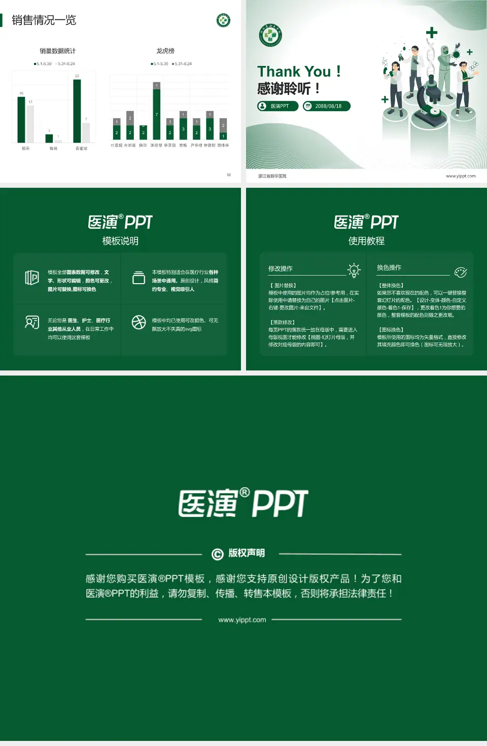 浙江省新华医院品管圈PDCA演示专用PPT模板4:3格式幻灯片预览图7