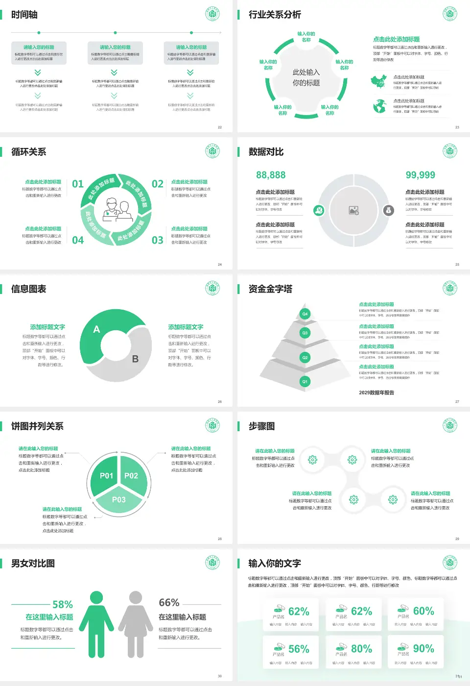 诸暨市人民医院医院管理报告PPT模板16:9格式幻灯片预览图4
