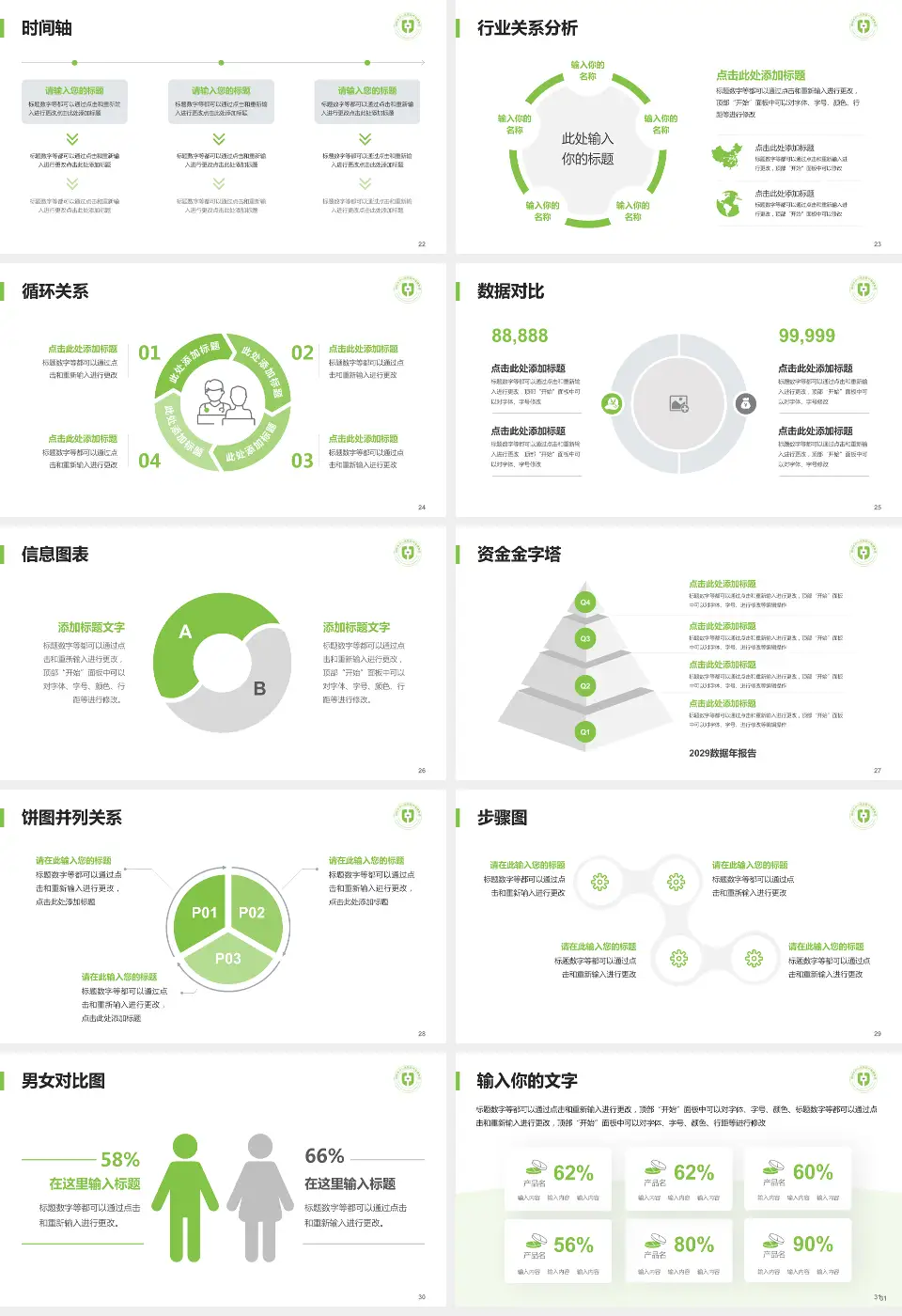 湖州市中心医院医院管理报告PPT模板16:9格式幻灯片预览图4