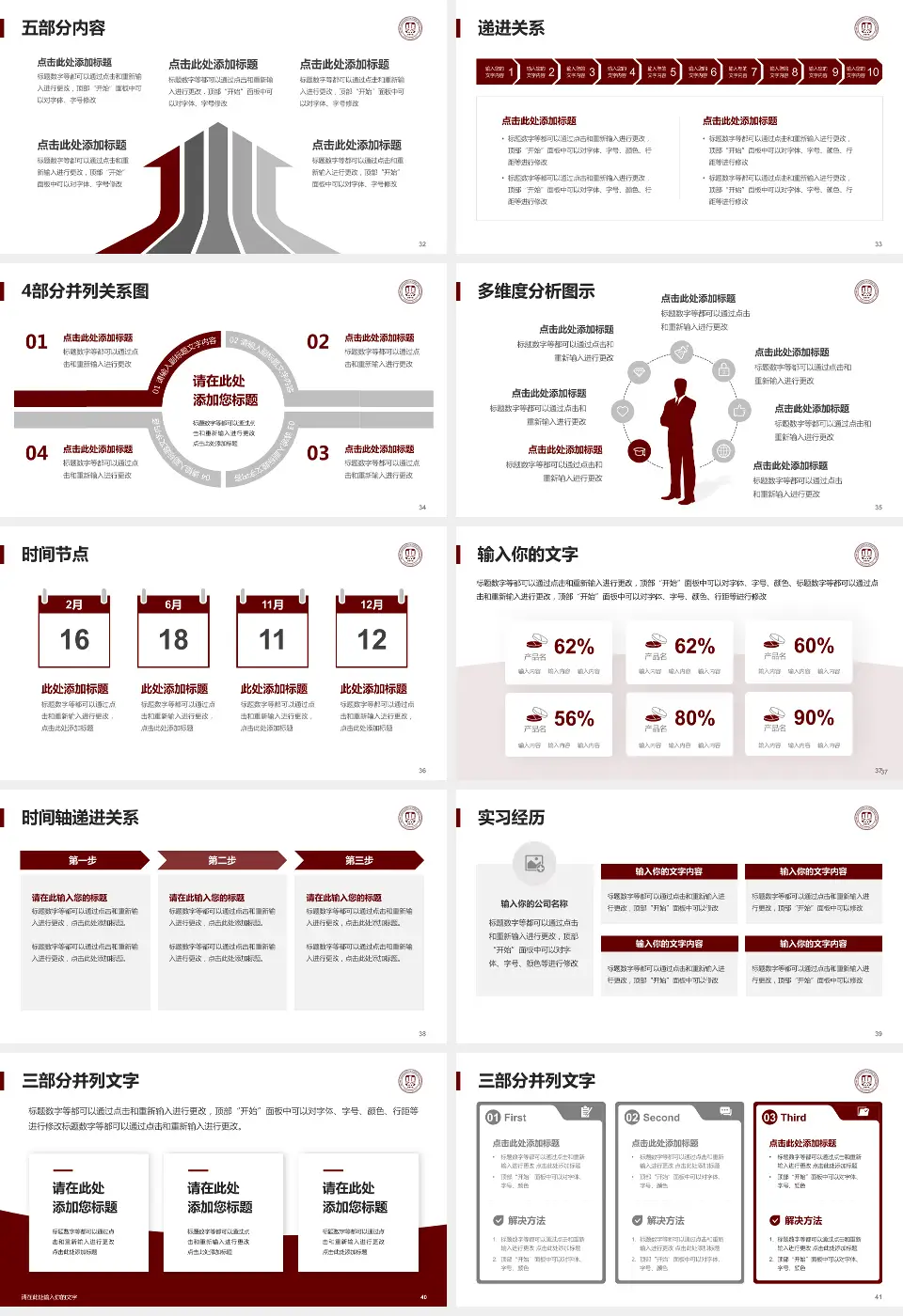 温州医科大学附属第一医院南白象院区品管圈PDCA演示专用PPT模板16:9格式幻灯片预览图5