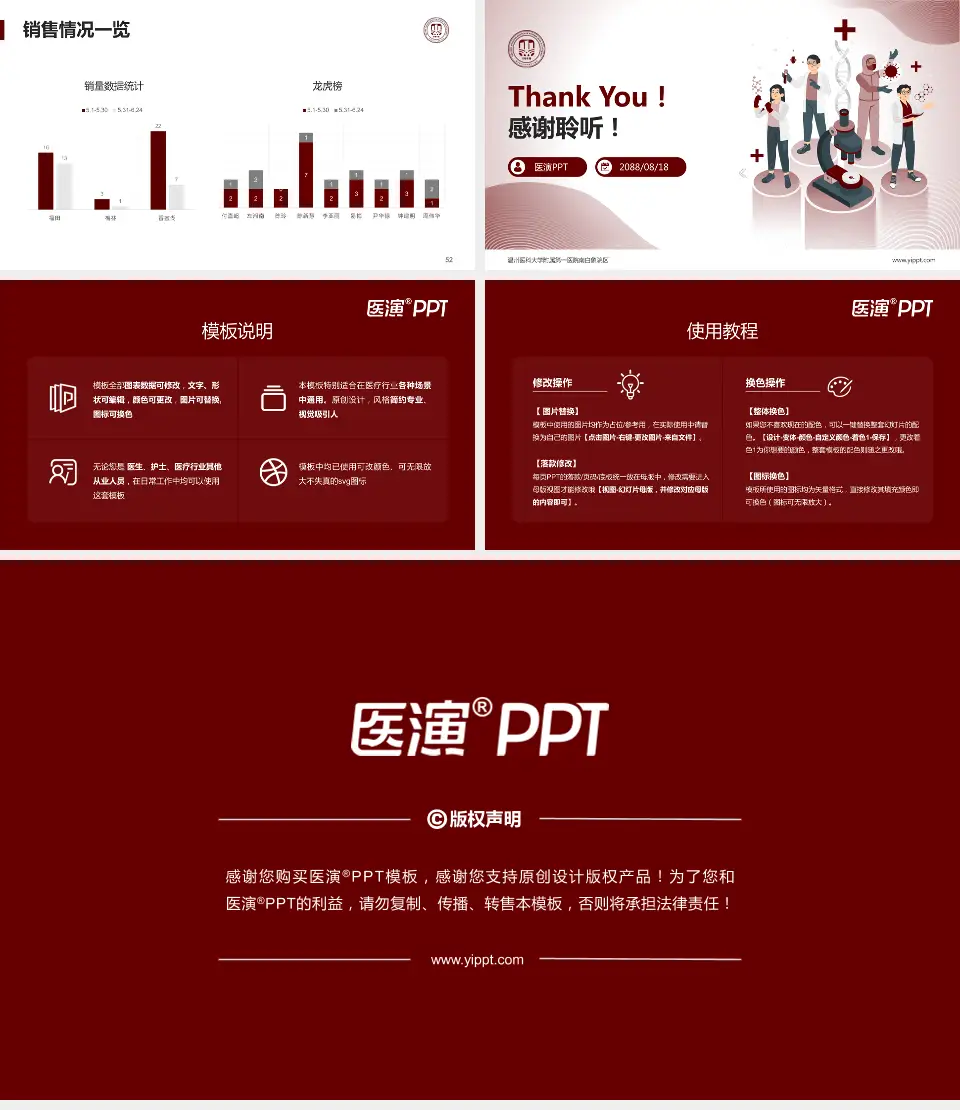 温州医科大学附属第一医院南白象院区品管圈PDCA演示专用PPT模板16:9格式幻灯片预览图7