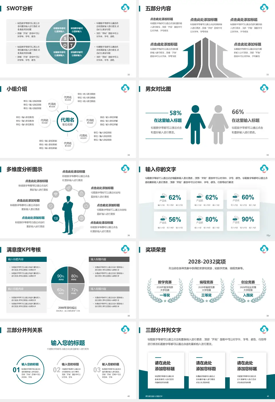 湖州市妇幼保健医院医疗行业比赛专用PPT模板16:9格式幻灯片预览图5