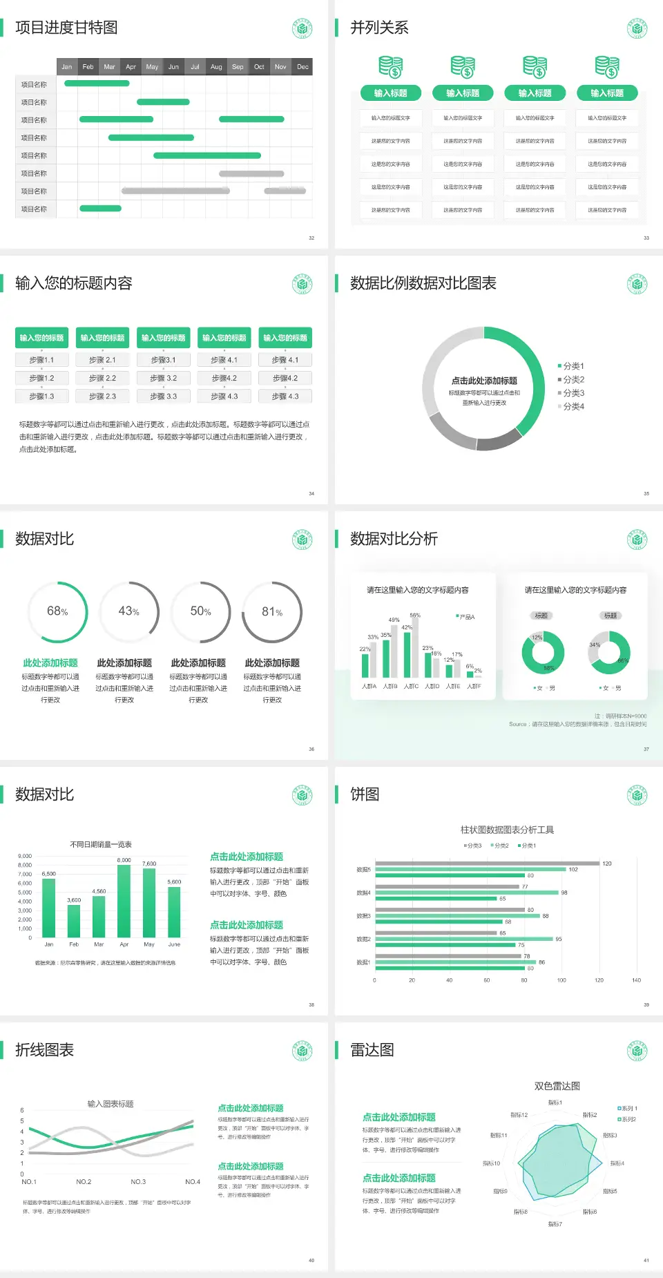诸暨市人民医院项目申请与汇报PPT模板4:3格式幻灯片预览图5