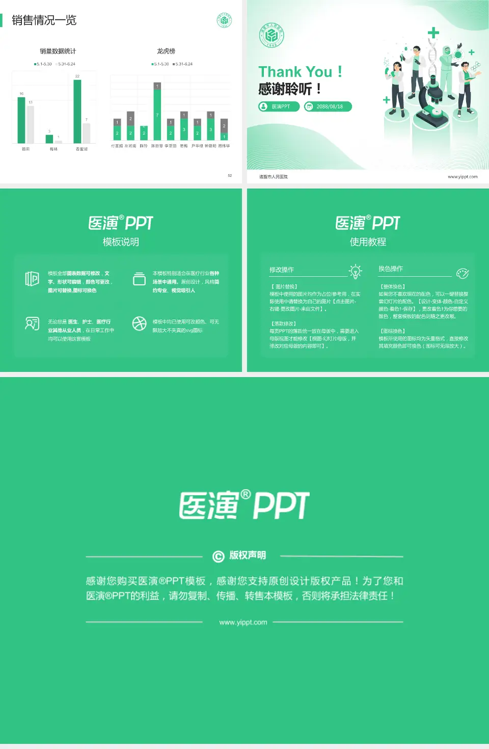 诸暨市人民医院品管圈PDCA演示专用PPT模板4:3格式幻灯片预览图7