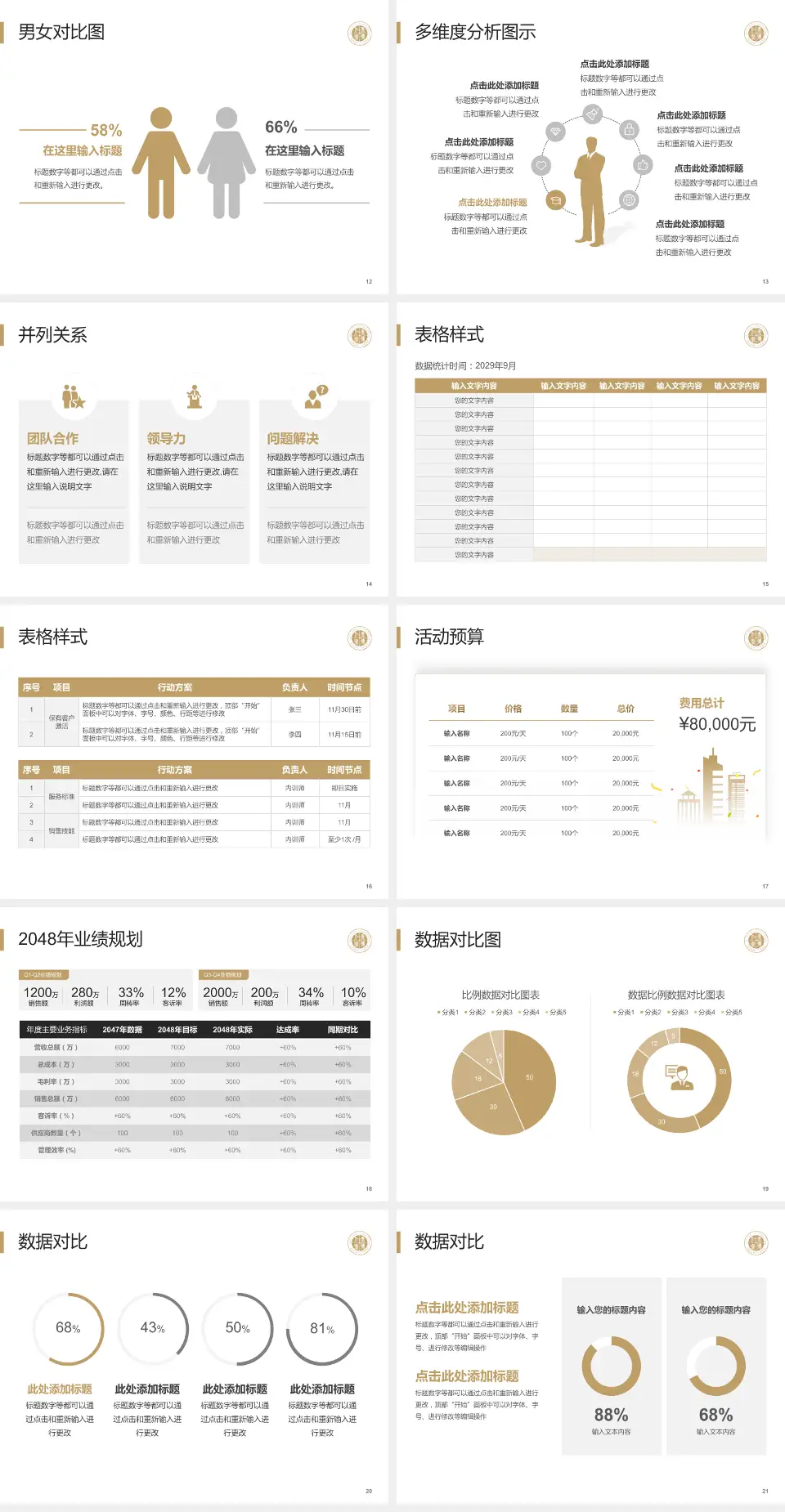 温岭市第一人民医院财务与预算报告PPT模板4:3格式幻灯片预览图3