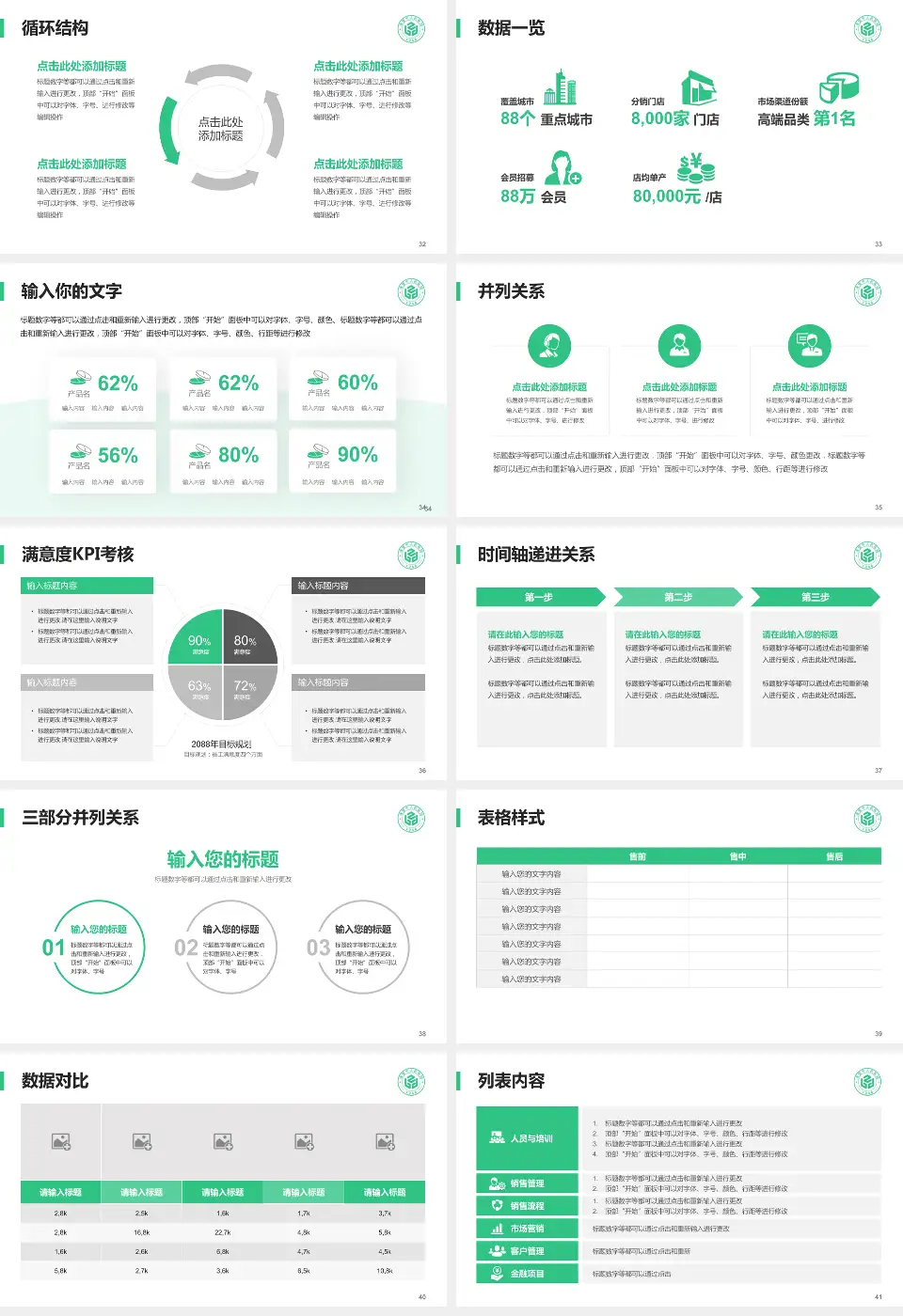 诸暨市人民医院患者教育与指导PPT模板16:9格式幻灯片预览图5