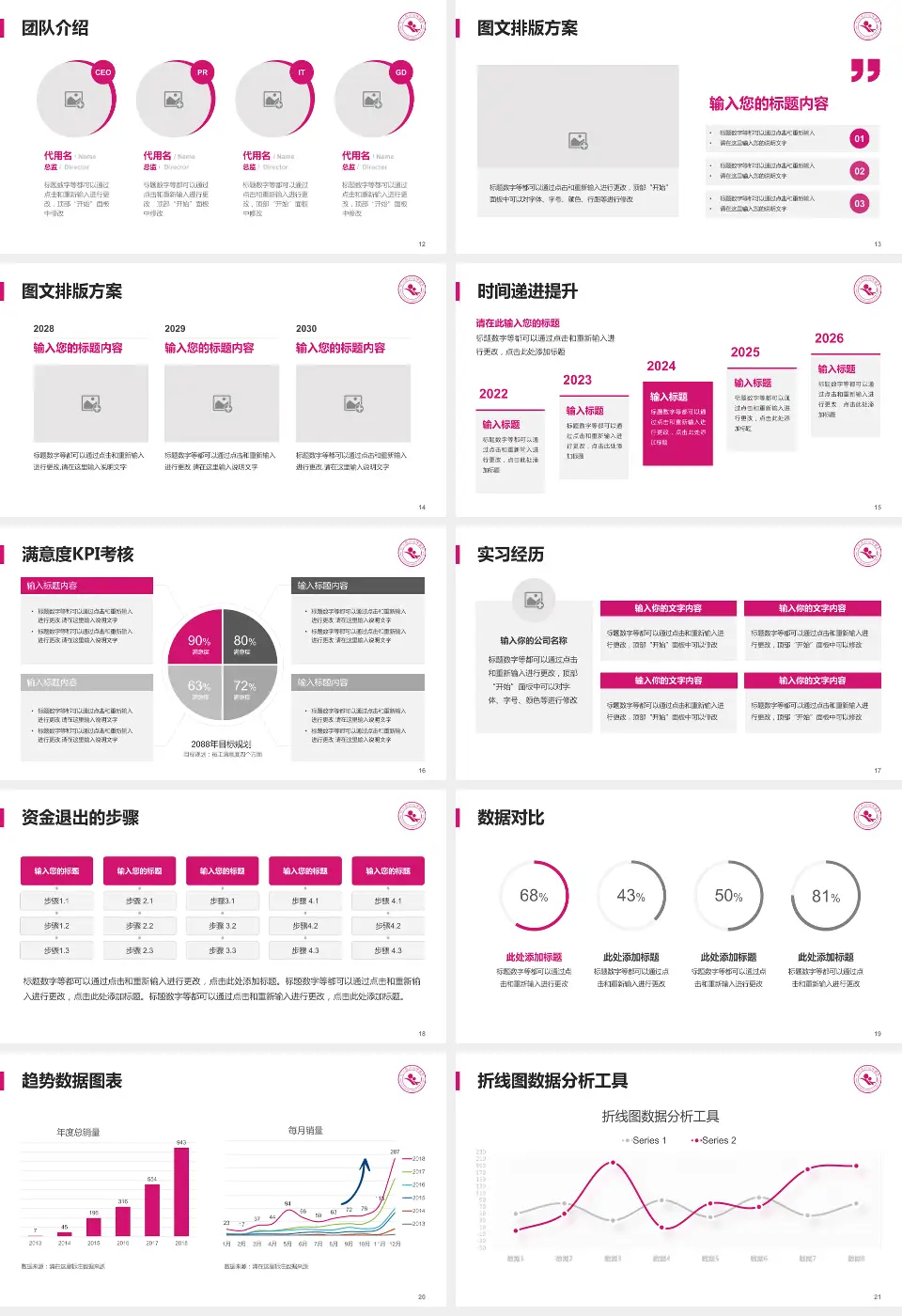 长兴县妇幼保健院培训与教育PPT模板16:9格式幻灯片预览图3