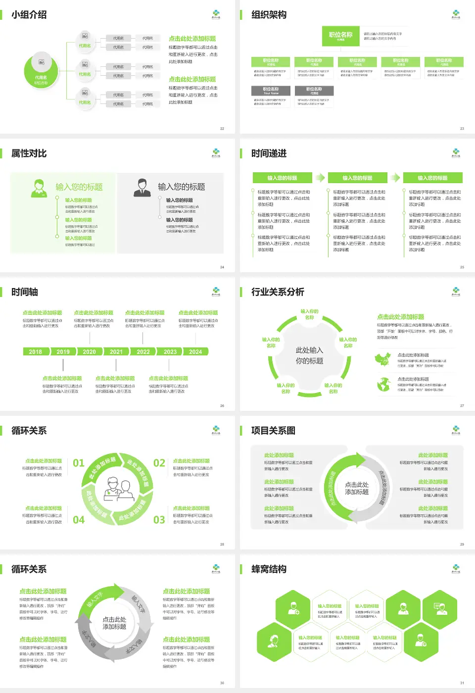 衢州市第二人民医院品管圈PDCA演示专用PPT模板16:9格式幻灯片预览图4
