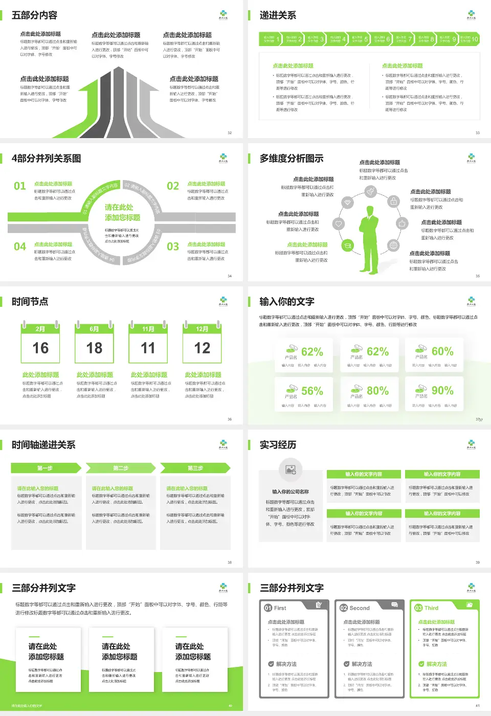 衢州市第二人民医院品管圈PDCA演示专用PPT模板16:9格式幻灯片预览图5