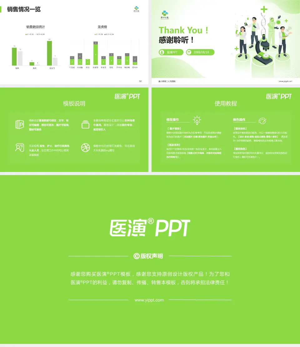 衢州市第二人民医院品管圈PDCA演示专用PPT模板16:9格式幻灯片预览图7