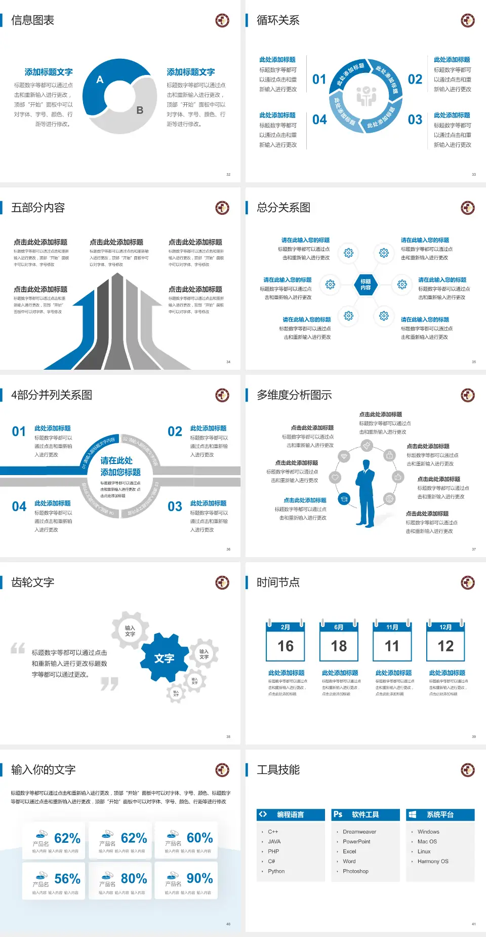 诸暨市中医院护理专业职业生涯规划PPT模板4:3格式幻灯片预览图5