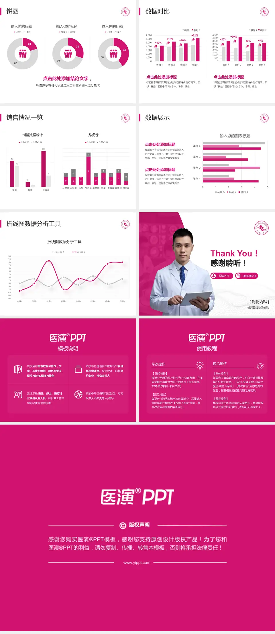 长兴县妇幼保健院病例分享与讨论PPT模板4:3格式幻灯片预览图4