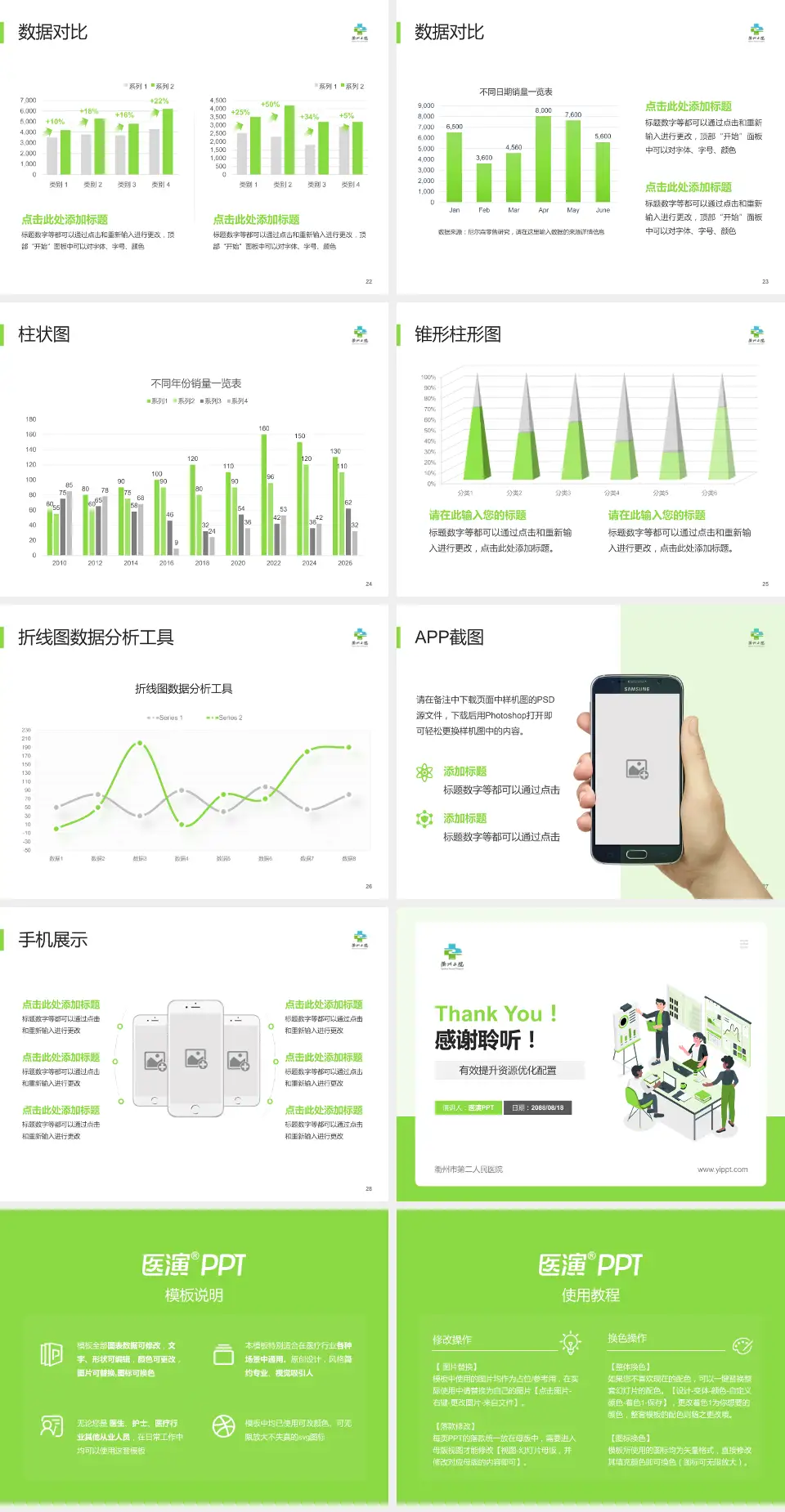 衢州市第二人民医院财务与预算报告PPT模板4:3格式幻灯片预览图4