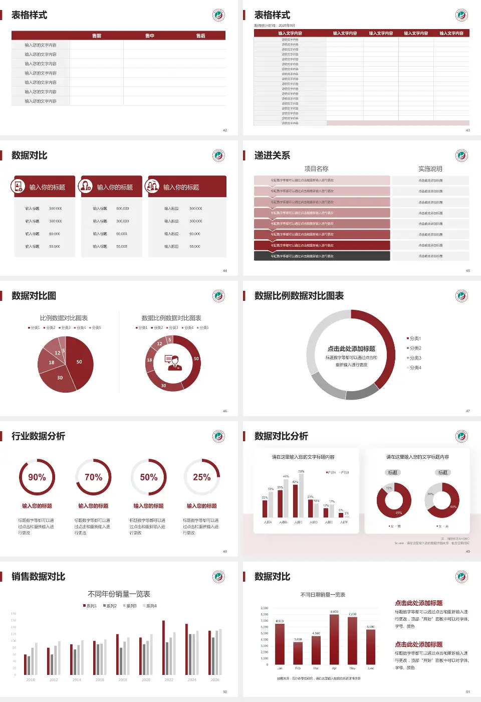 衢州市中医院品管圈PDCA演示专用PPT模板16:9格式幻灯片预览图6
