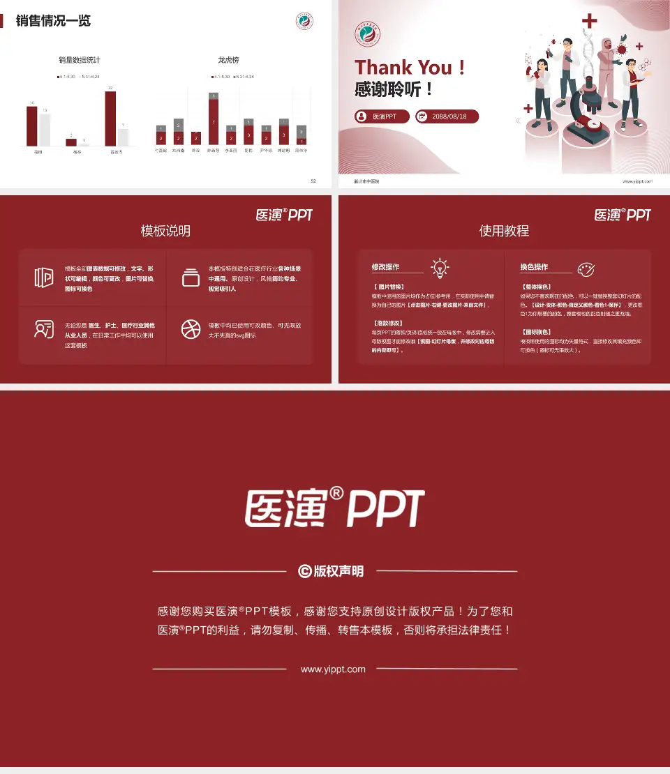 衢州市中医院品管圈PDCA演示专用PPT模板16:9格式幻灯片预览图7