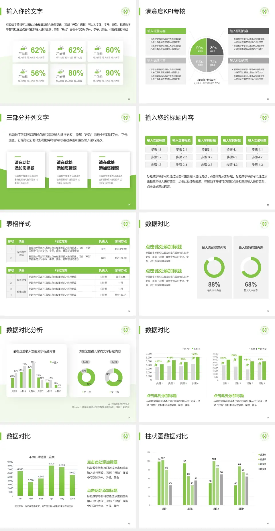 湖州市中心医院科研成果展示PPT模板4:3格式幻灯片预览图5