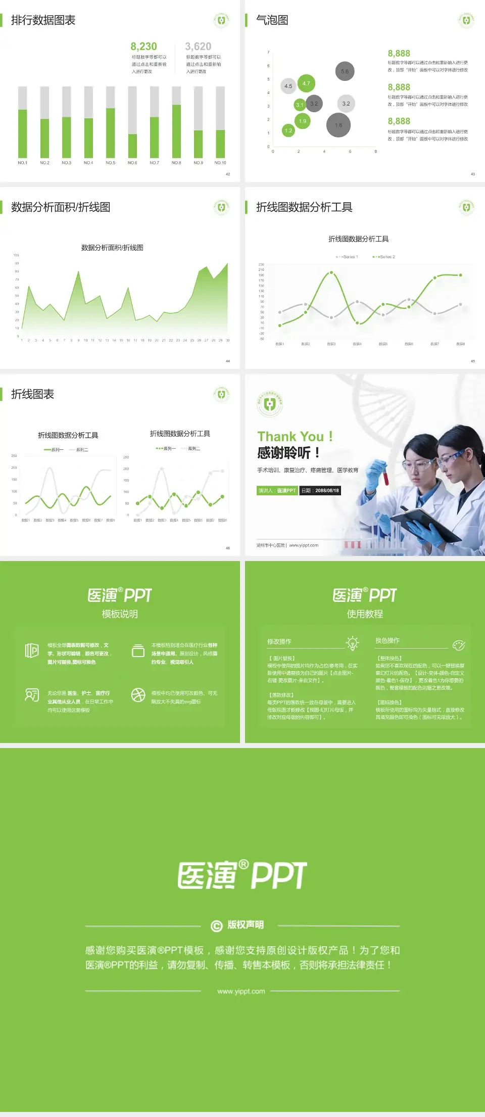 湖州市中心医院科研成果展示PPT模板4:3格式幻灯片预览图6