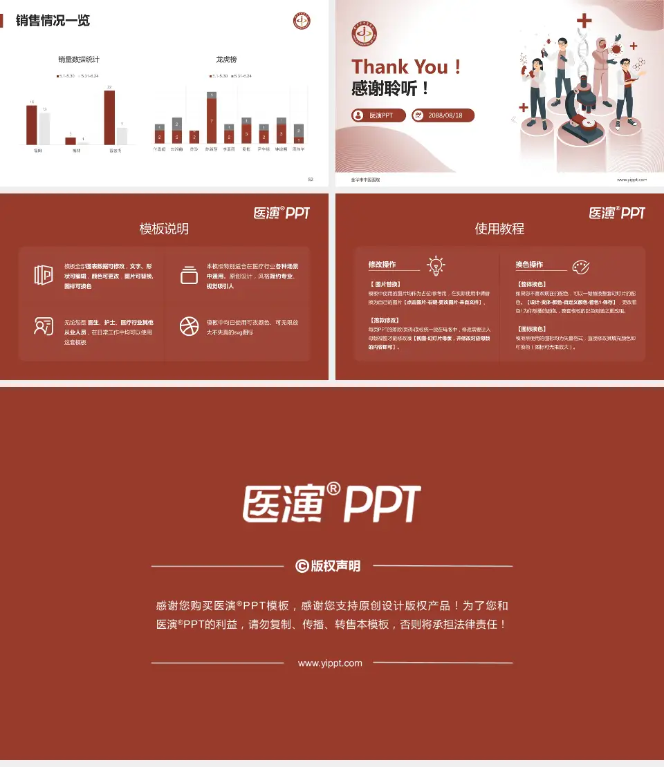 金华市中医医院品管圈PDCA演示专用PPT模板16:9格式幻灯片预览图7