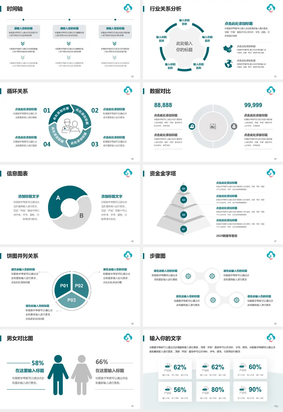 湖州市妇幼保健医院医院管理报告PPT模板16:9格式幻灯片预览图4