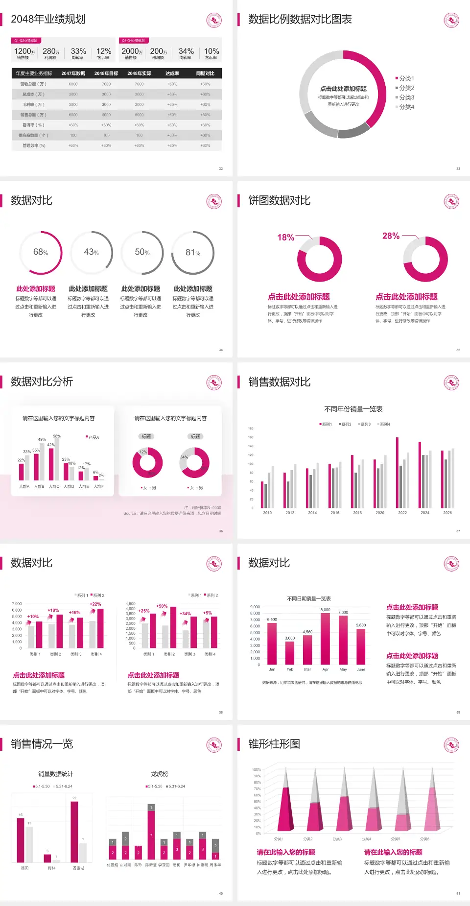长兴县妇幼保健院科室介绍与推广PPT模板4:3格式幻灯片预览图5
