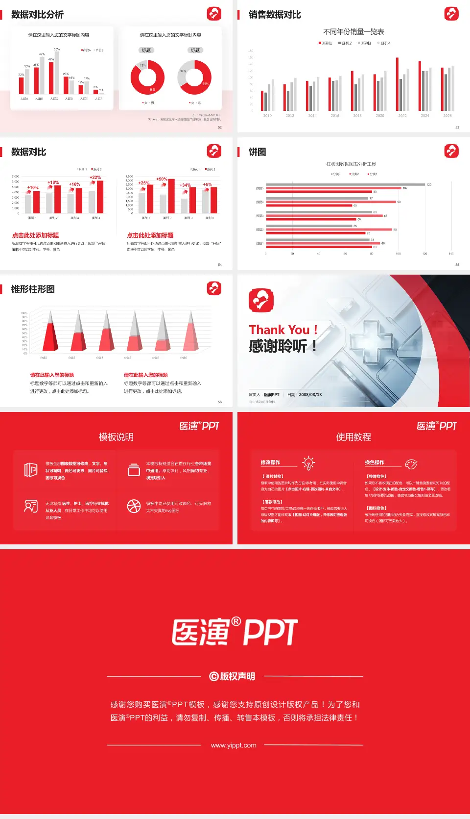 舟山市妇幼保健院医疗行业比赛专用PPT模板16:9格式幻灯片预览图7