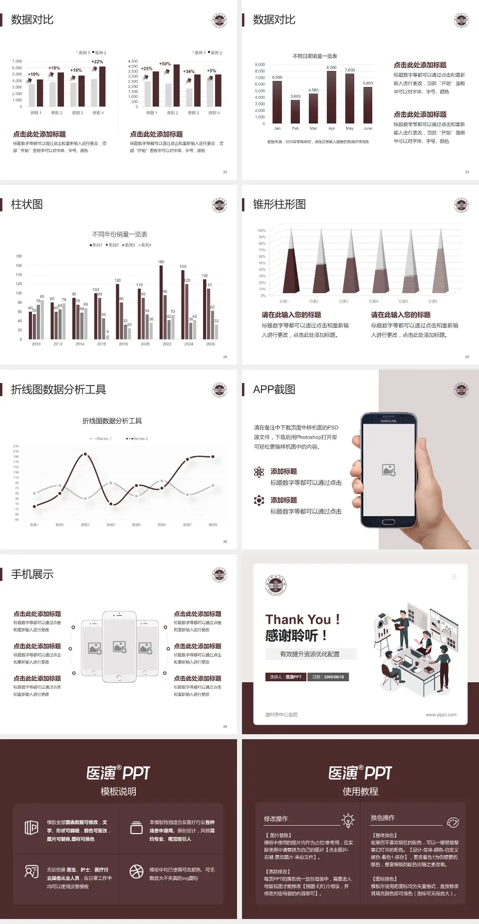 温州市中心医院财务与预算报告PPT模板4:3格式幻灯片预览图4