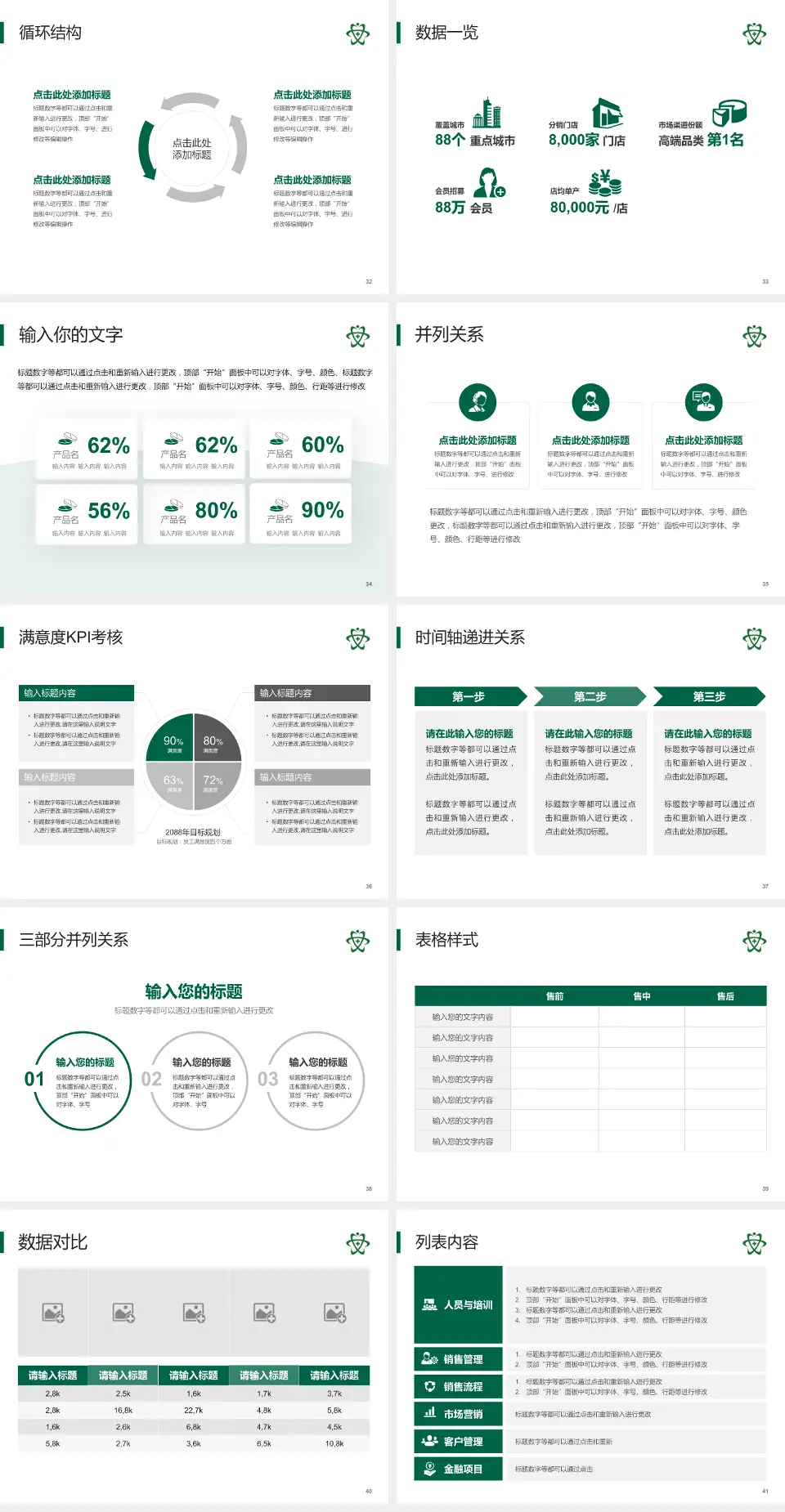 瑞安市人民医院患者教育与指导PPT模板4:3格式幻灯片预览图5
