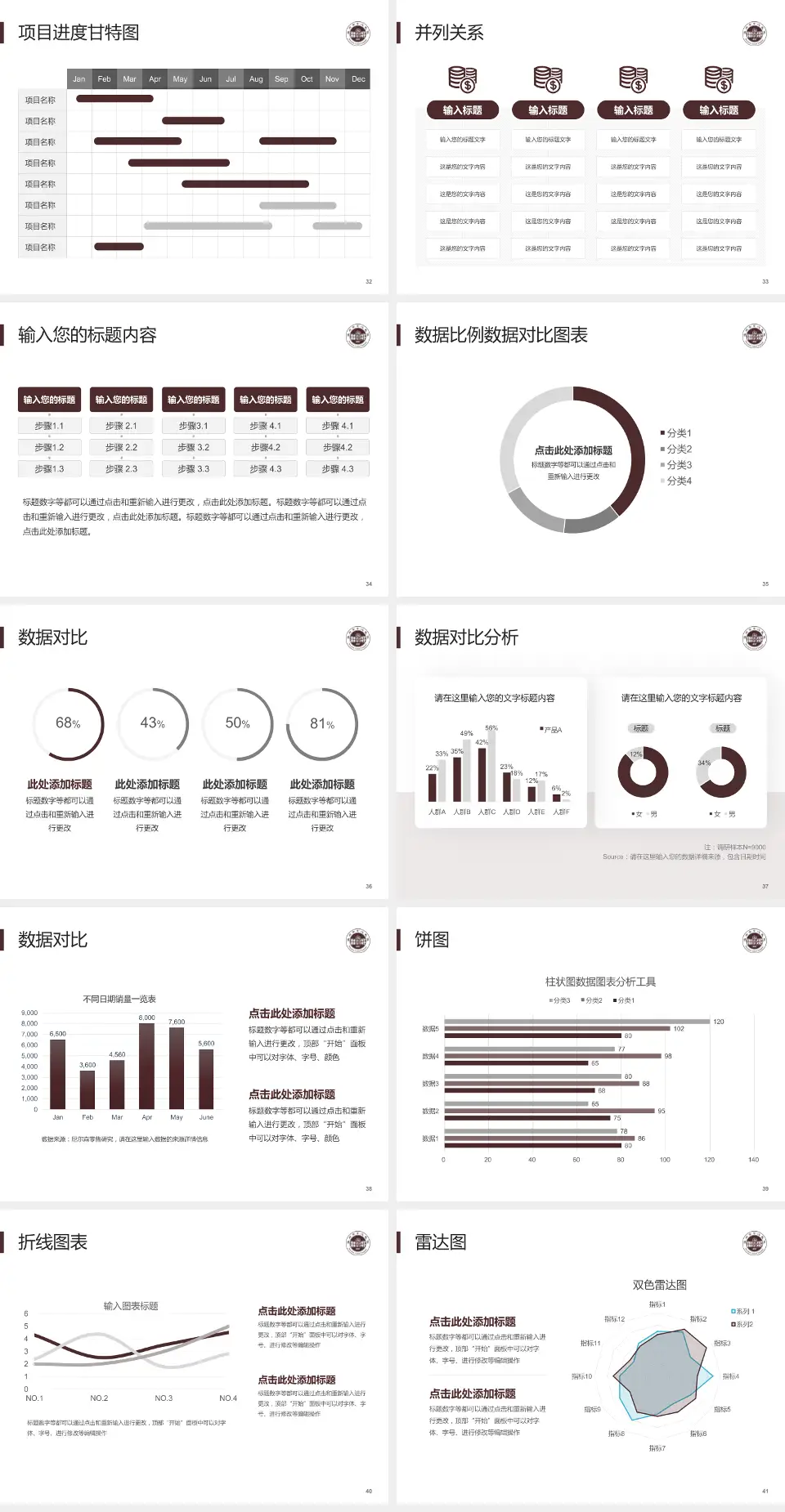 温州市中心医院项目申请与汇报PPT模板4:3格式幻灯片预览图5