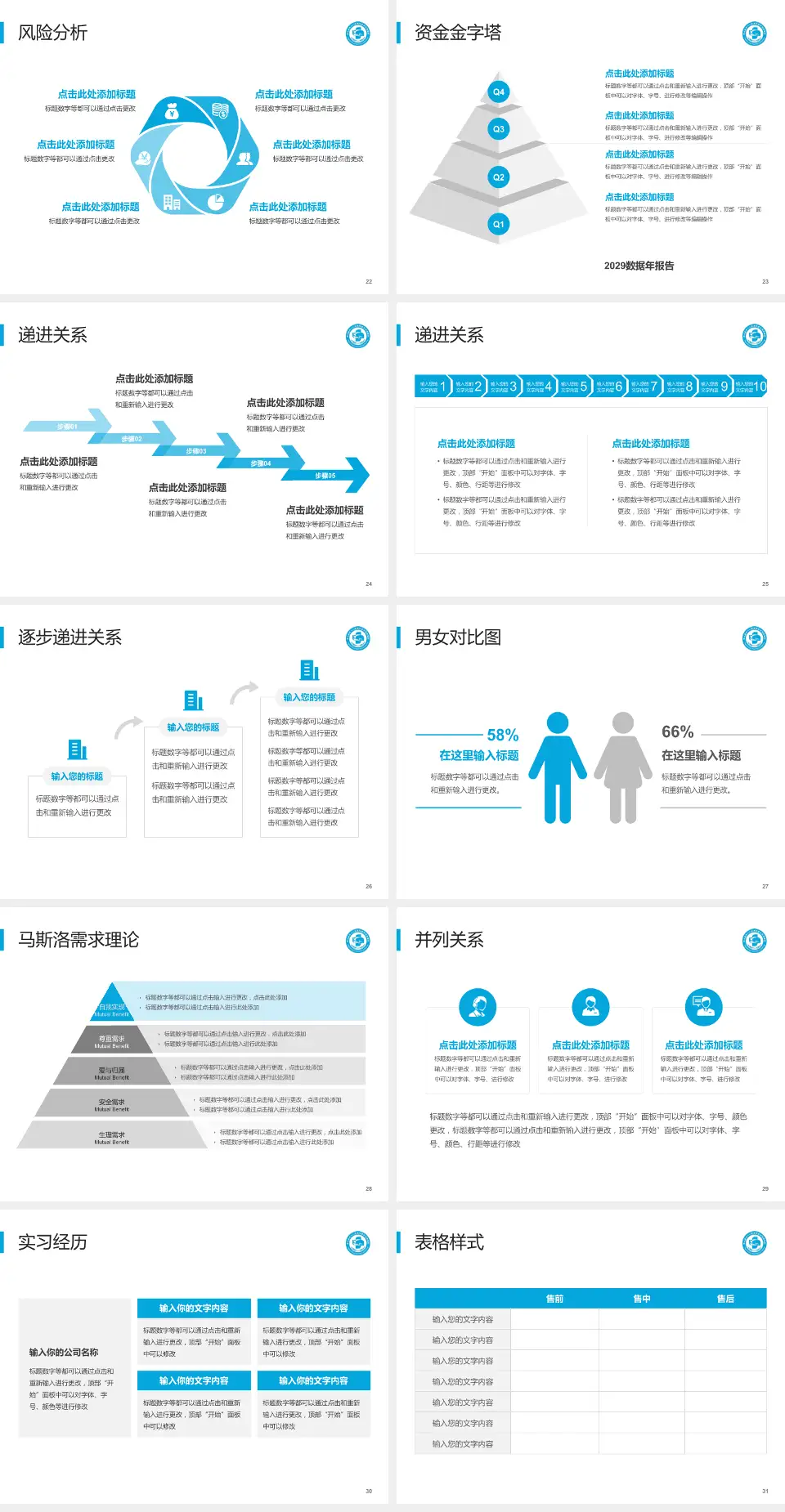 象山县第一人民医院项目申请与汇报PPT模板4:3格式幻灯片预览图4