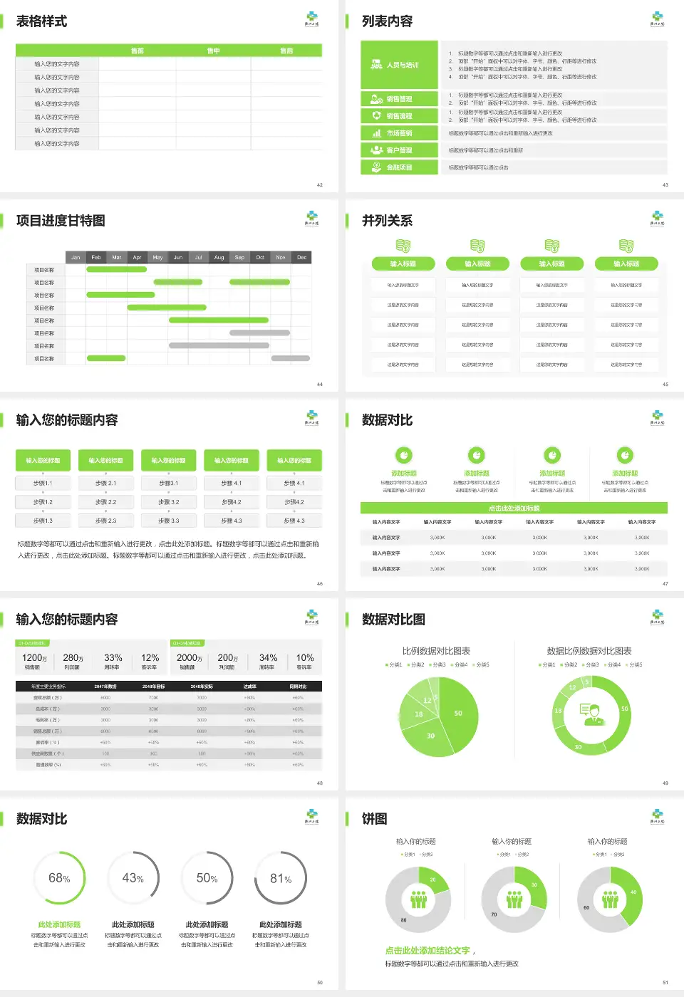 衢州市第二人民医院医疗行业比赛专用PPT模板16:9格式幻灯片预览图6