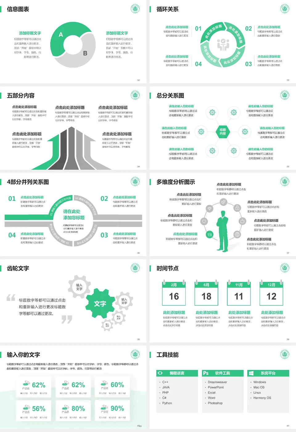诸暨市人民医院护理专业职业生涯规划PPT模板16:9格式幻灯片预览图5