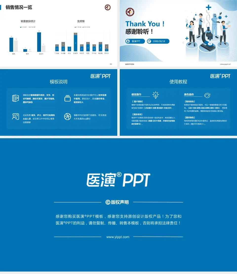诸暨市中医院品管圈PDCA演示专用PPT模板16:9格式幻灯片预览图7