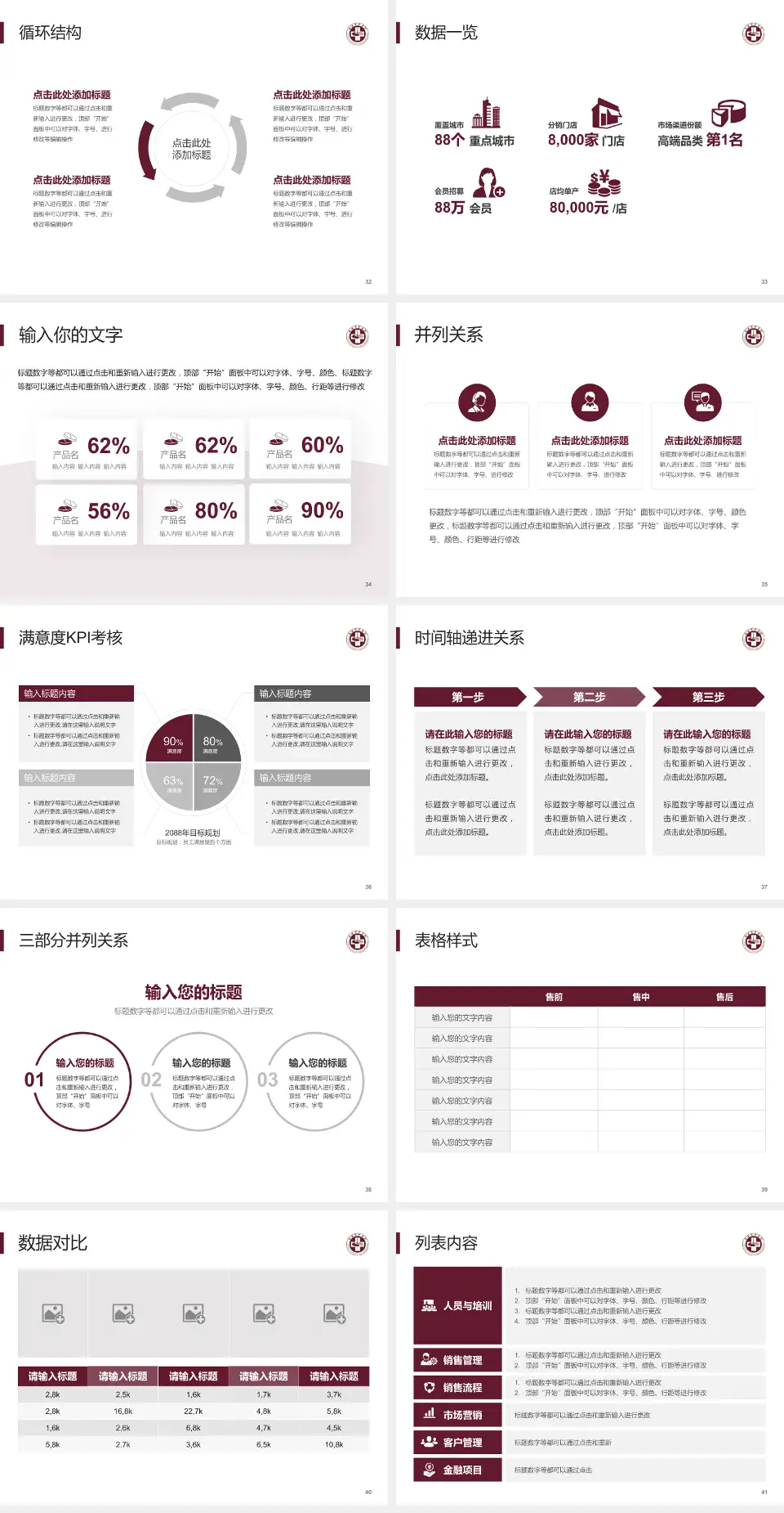 瑞安市中医院患者教育与指导PPT模板4:3格式幻灯片预览图5