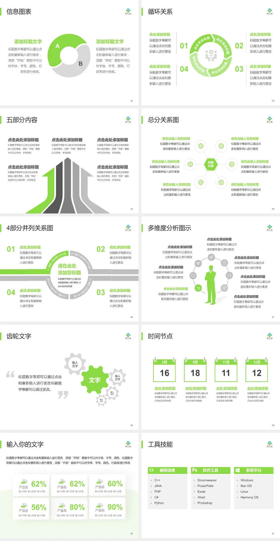 衢州市第二人民医院护理专业职业生涯规划PPT模板4:3格式幻灯片预览图5