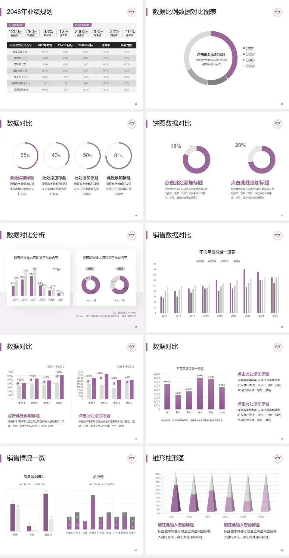 衢州市第三医院科室介绍与推广PPT模板4:3格式幻灯片预览图5