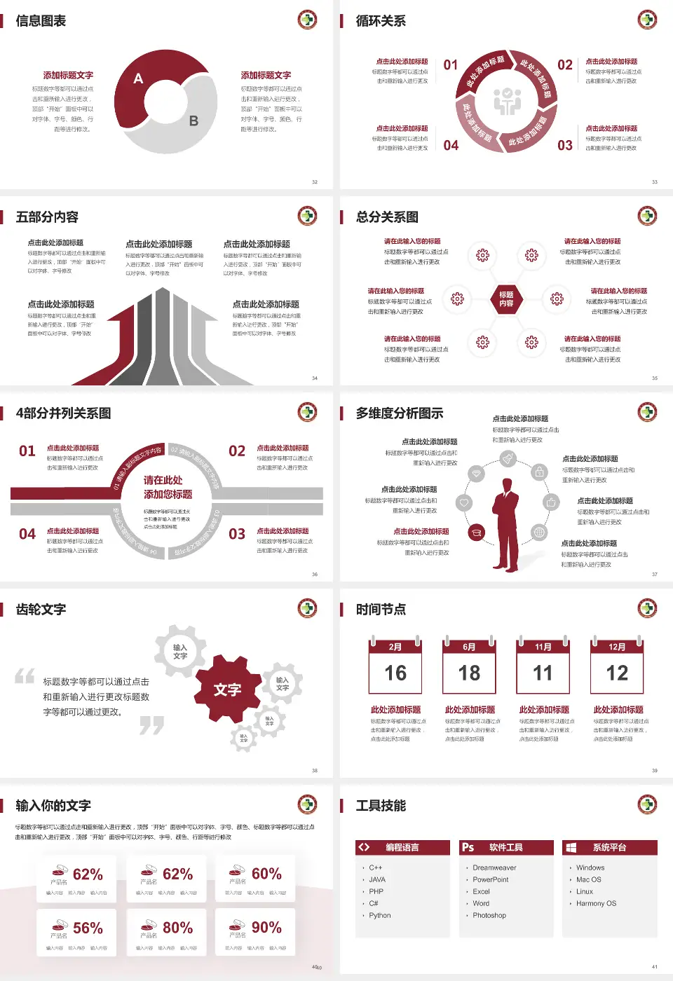 温州市中医院六虹龙湾院区护理专业职业生涯规划PPT模板16:9格式幻灯片预览图5