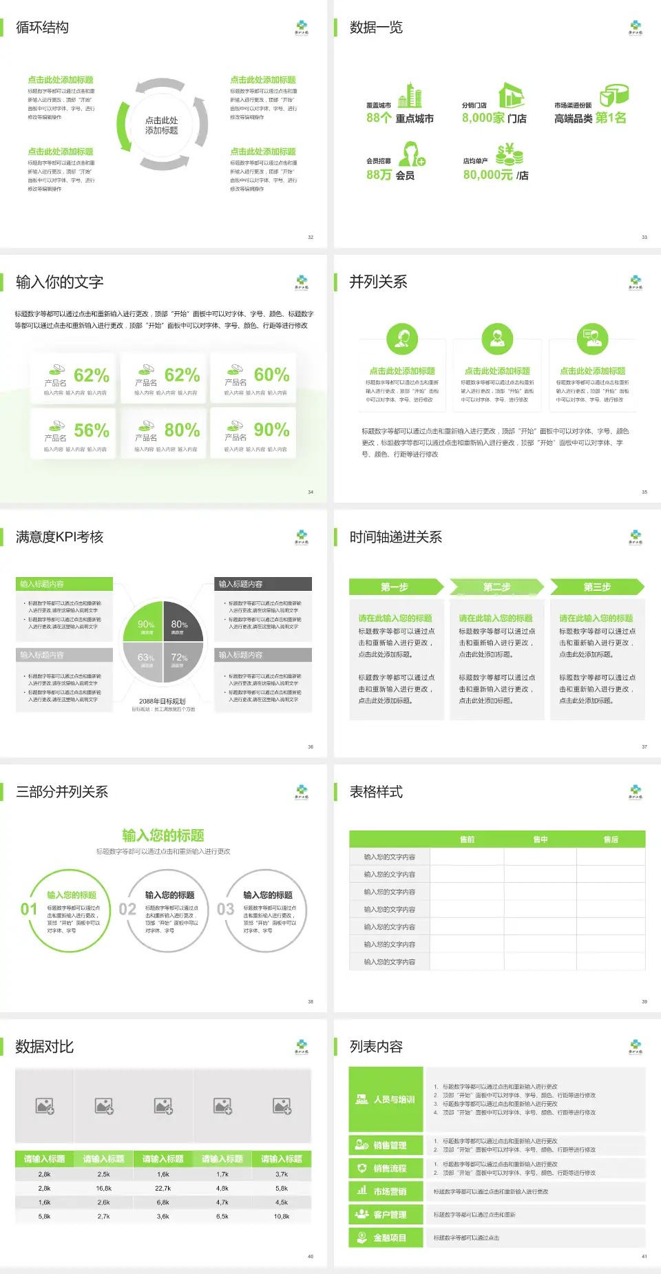 衢州市第二人民医院患者教育与指导PPT模板4:3格式幻灯片预览图5