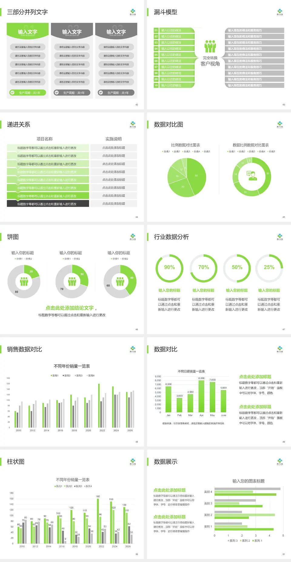 衢州市第二人民医院患者教育与指导PPT模板4:3格式幻灯片预览图6
