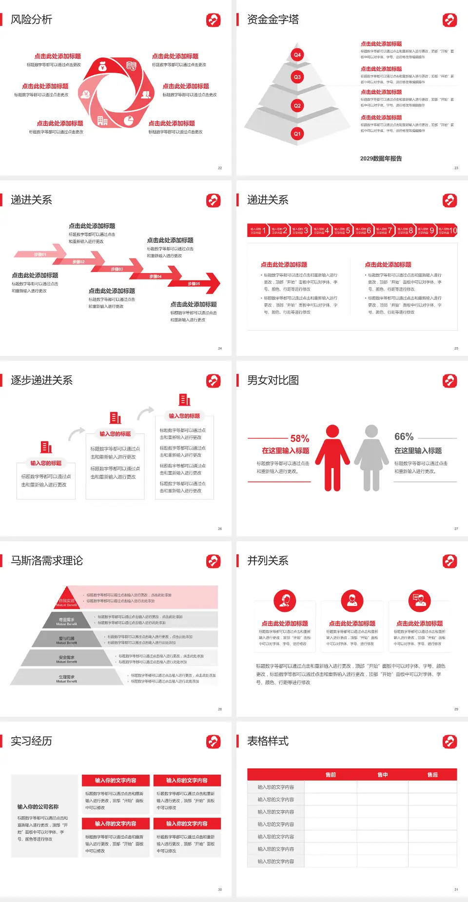 舟山市妇幼保健院项目申请与汇报PPT模板4:3格式幻灯片预览图4