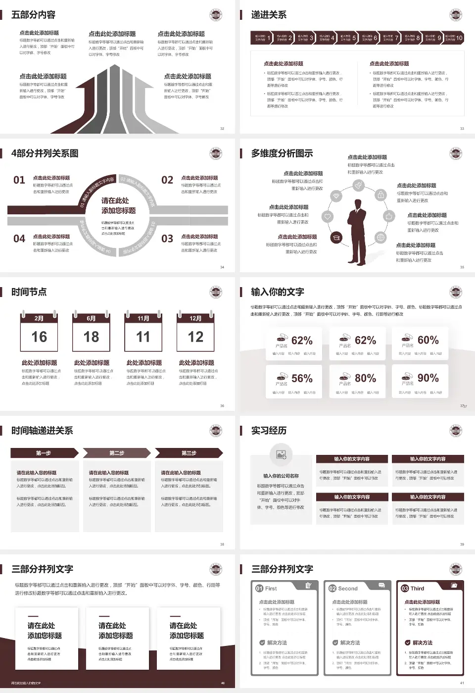 温州市中心医院品管圈PDCA演示专用PPT模板16:9格式幻灯片预览图5