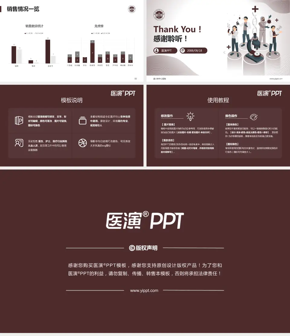 温州市中心医院品管圈PDCA演示专用PPT模板16:9格式幻灯片预览图7