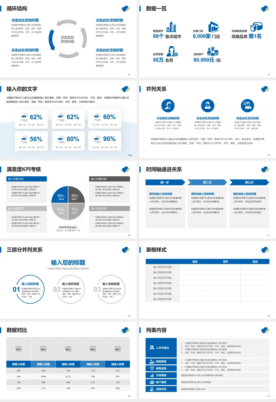 长兴县中医院患者教育与指导PPT模板16:9格式幻灯片预览图5