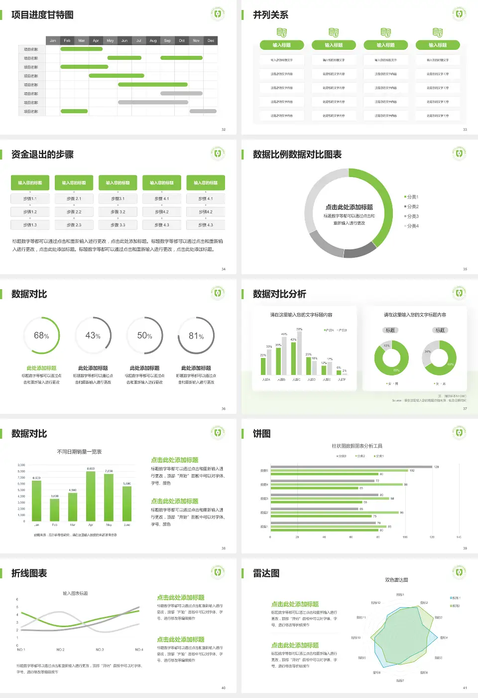 湖州市中心医院项目申请与汇报PPT模板16:9格式幻灯片预览图5