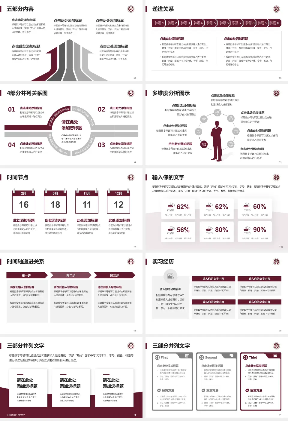瑞安市中医院品管圈PDCA演示专用PPT模板16:9格式幻灯片预览图5